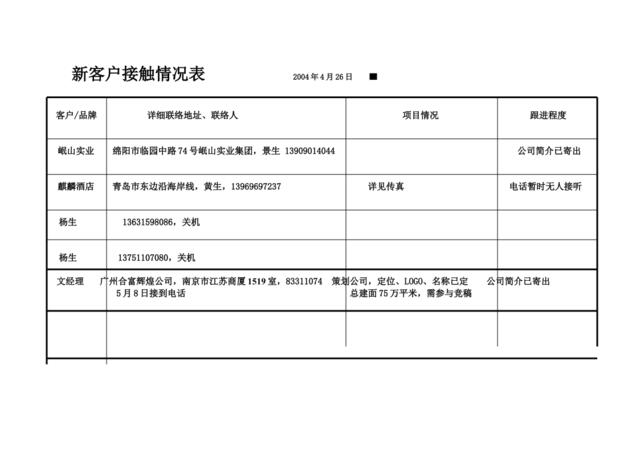 新客户接触单