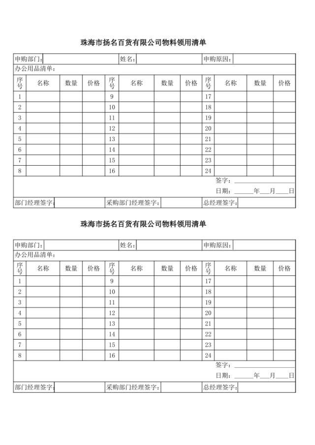 物料领用清单（）