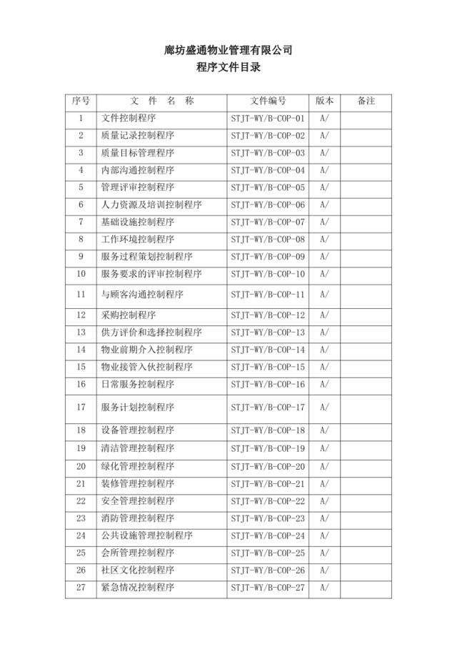 00程序文件目录