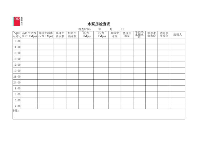 水泵房运行记录