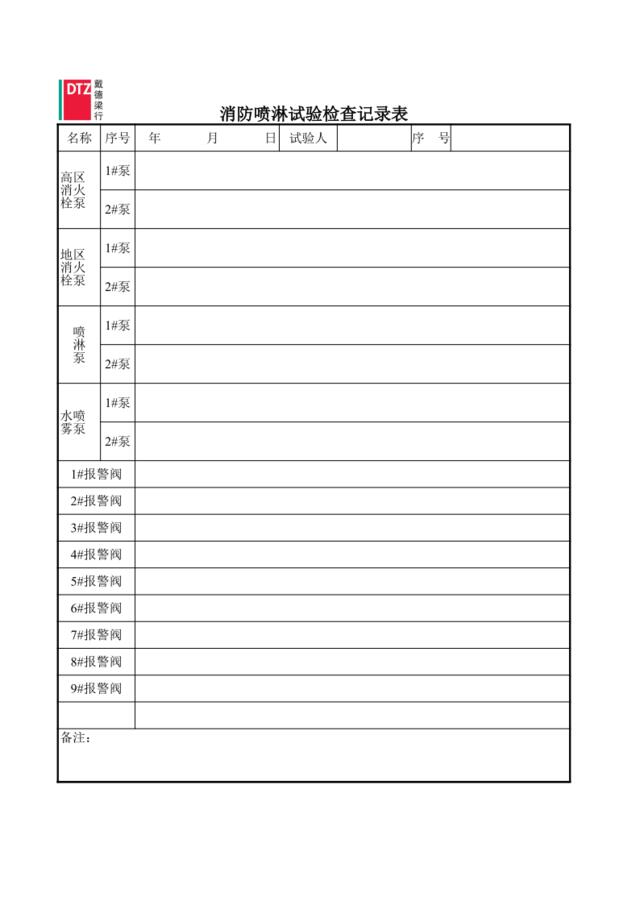 消防喷淋检查记录表