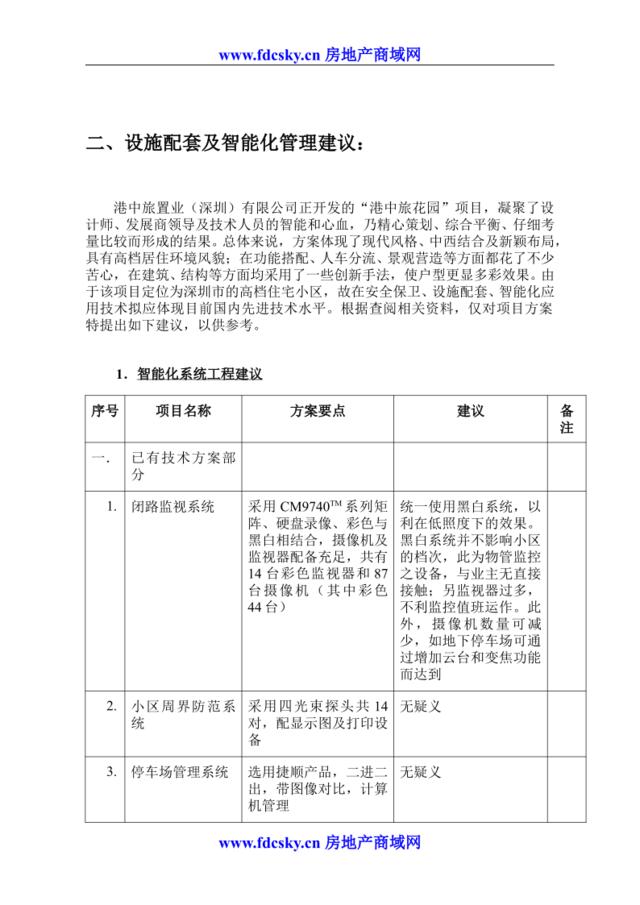 二智能化配置及管理建议