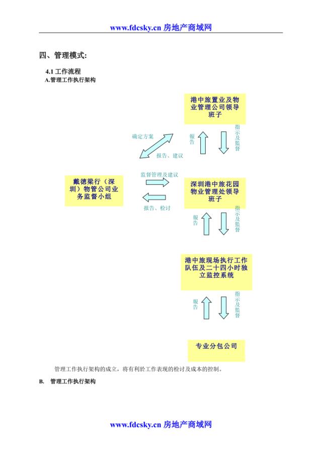 四管理模式