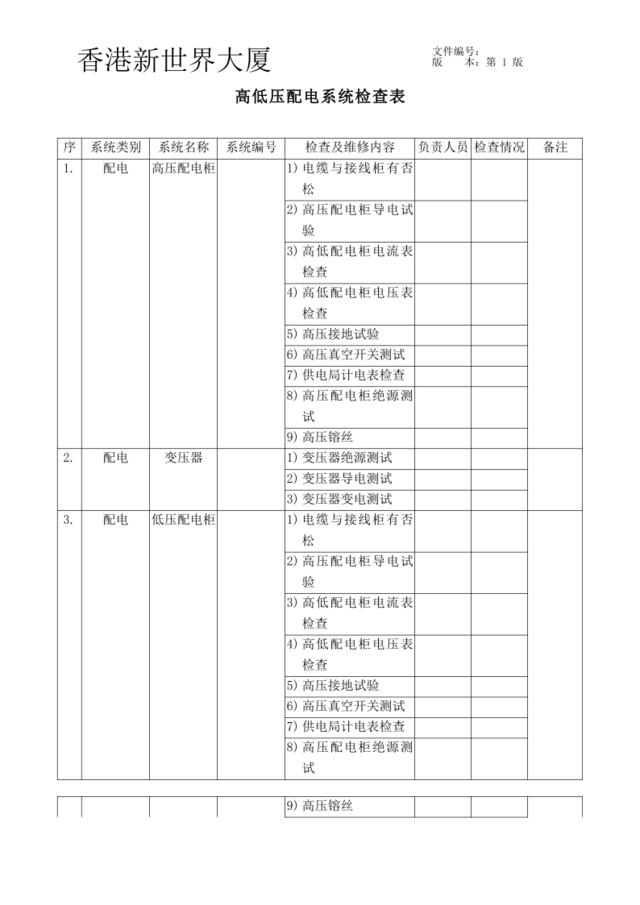 高低压配电系统检查表