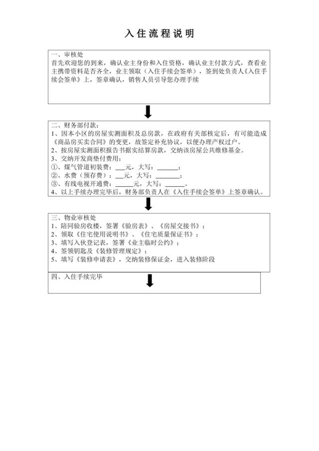 入住流程说明