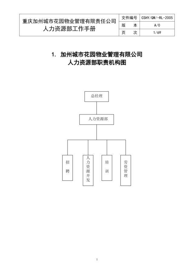 工作手册