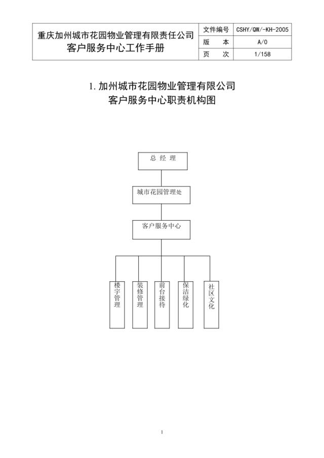 客户服务中心工作手册