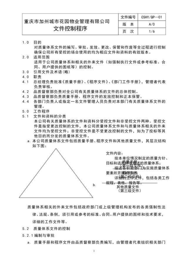 01文件控制程序