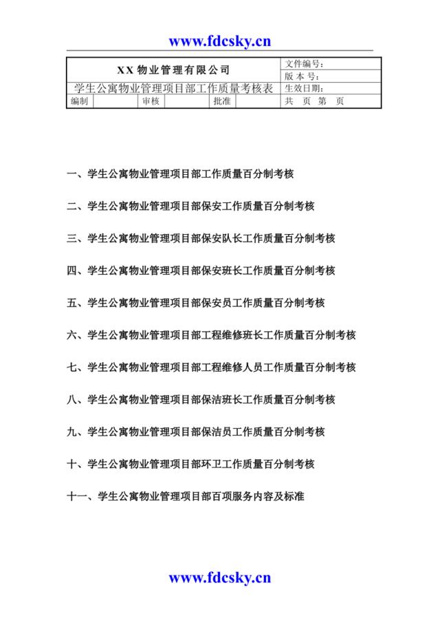 目录(百分考核)