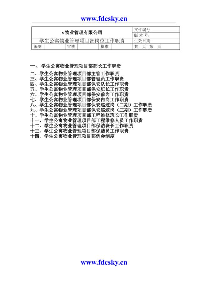 目录(工作职责)