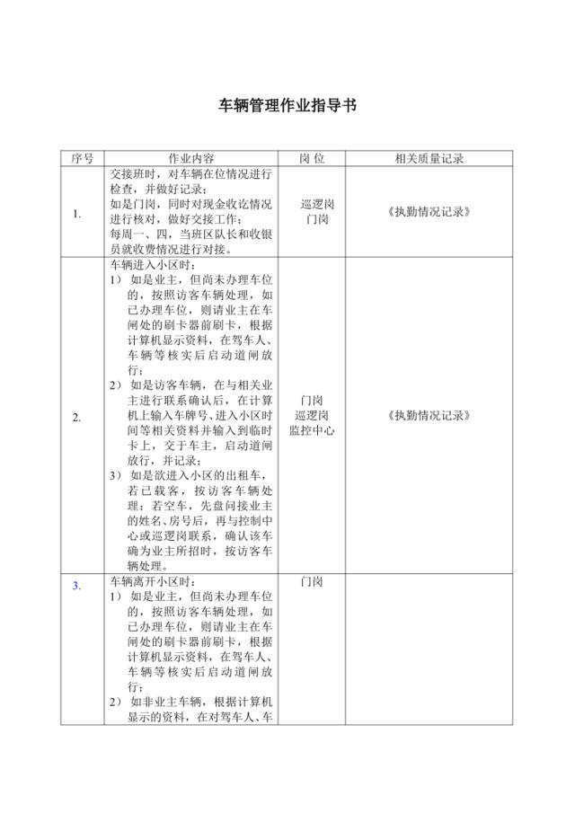 车辆管理作业指导书04