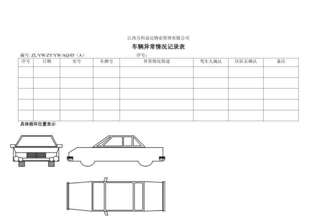 车辆异常情况记录表05