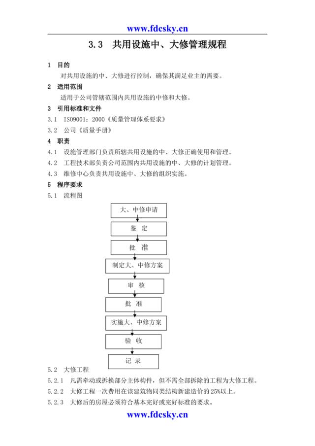 3.3共用设施大中修管理规程