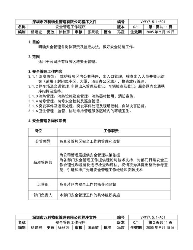 7.5.1-A01安全管理工作程序.