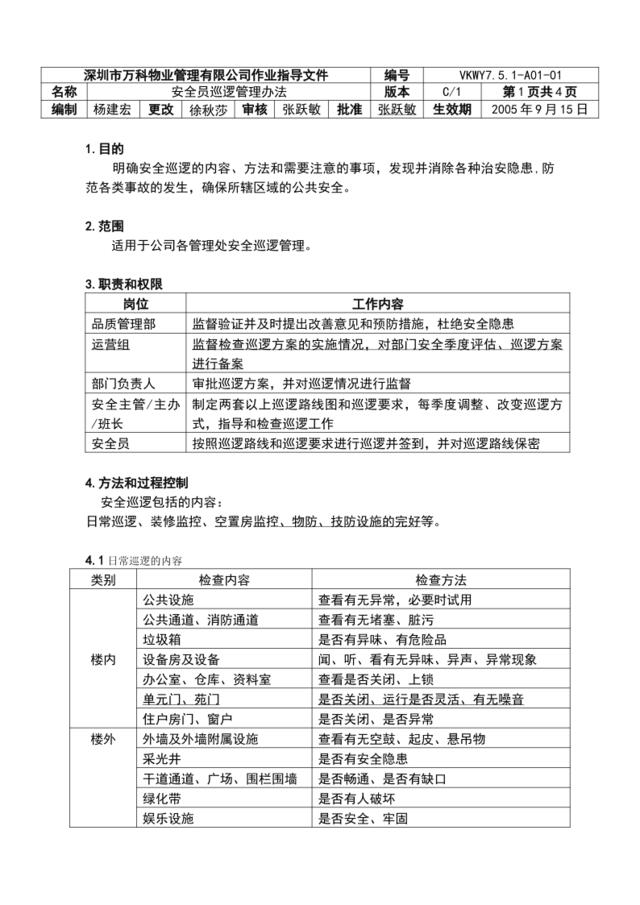 7.5.1-A01-01安全员巡逻管理办法.