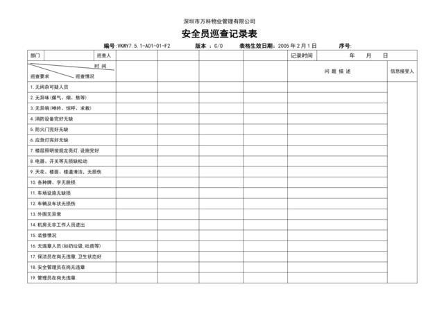 7.5.1-A01-01-F2安全员巡查记录表