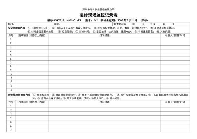 7.5.1-A01-01-F3装修现场监控记录表