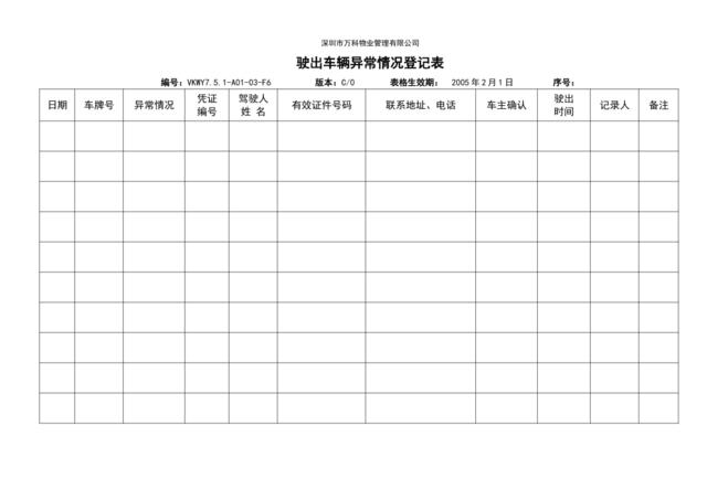 7.5.1-A01-03-F6驶出车辆异常情况登记表