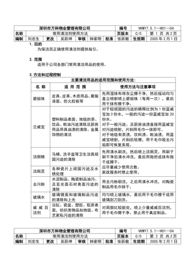 7.5.1-H01-04清洁剂使用方法