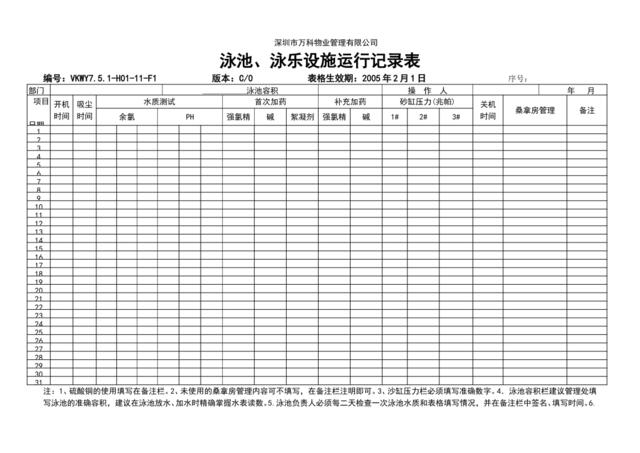 7.5.1-H01-11-F1泳池、泳乐设施运行记录表