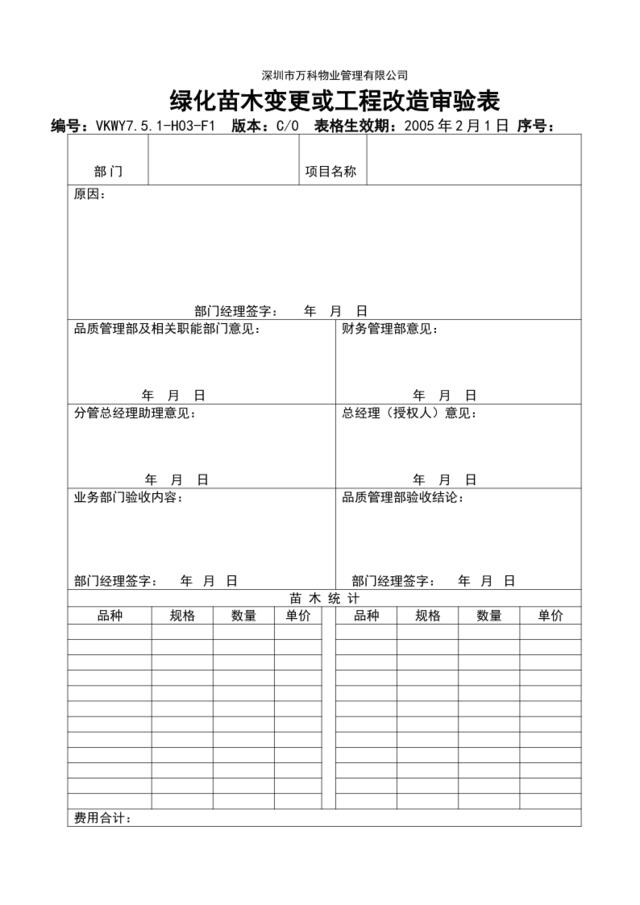 7.5.1-H03-F1绿化苗木变更或工程改造审验表