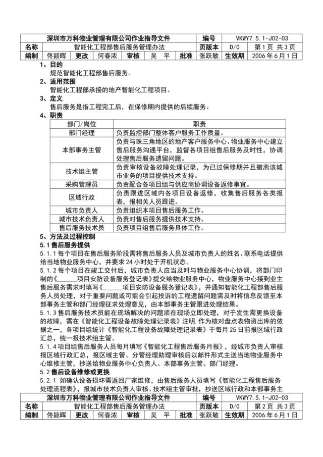 7.5.1-J02-03智能化工程部售后服务管理办法