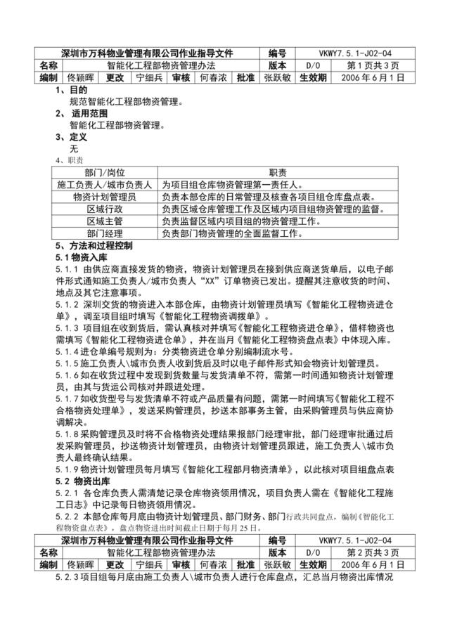 7.5.1-J02-04智能化工程部物资管理办法