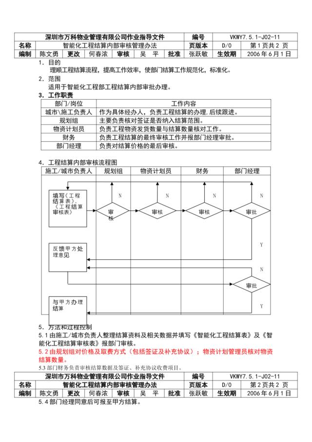 7.5.1-J02-11智能化工程结算管理办法