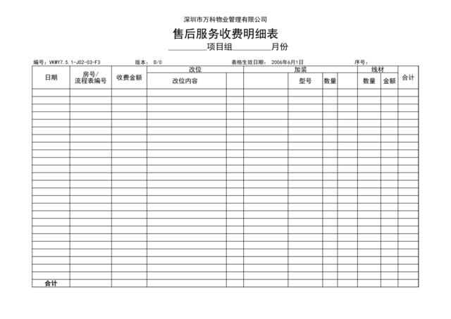 7.5.1-J02-03-F3智能化工程部售后服务收费明细表