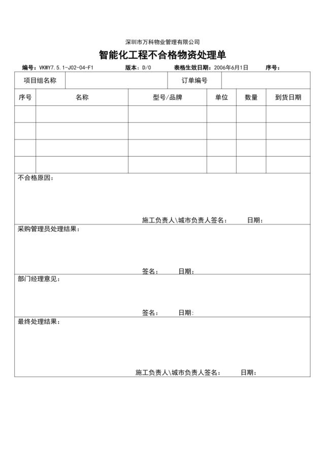 7.5.1-J02-04-F1智能化工程不合格物资处理单