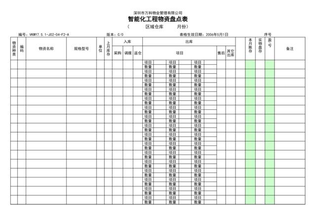 7.5.1-J02-04-F2智能化工程物资盘点表