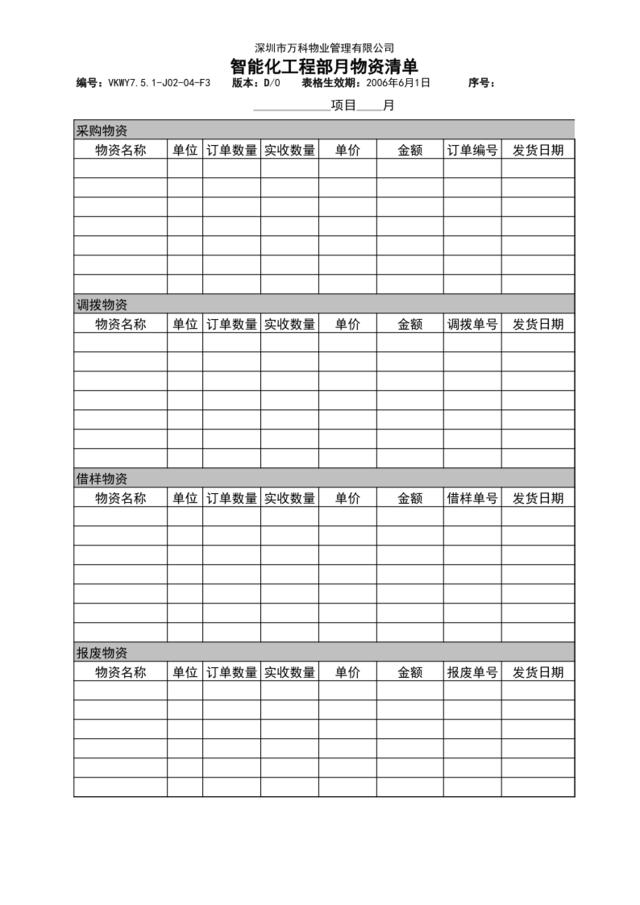 7.5.1-J02-04-F3智能化工程部月物资清单