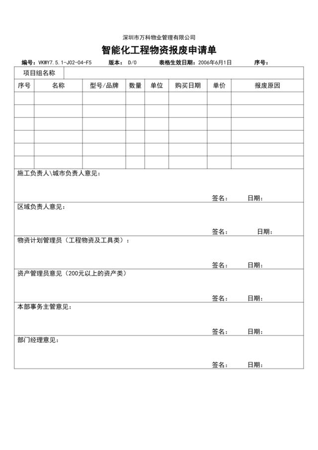 7.5.1-J02-04-F5智能化工程物资报废申请单