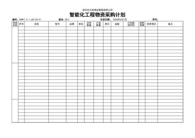 7.5.1-J02-05-F1智能化工程采购计划表