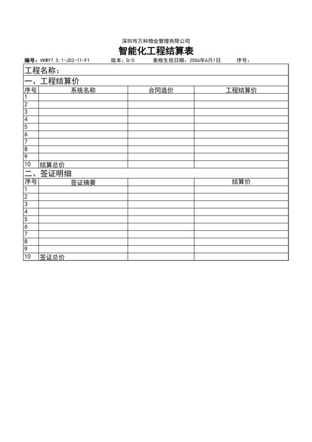 7.5.1-J02-11-F1智能化工程结算表