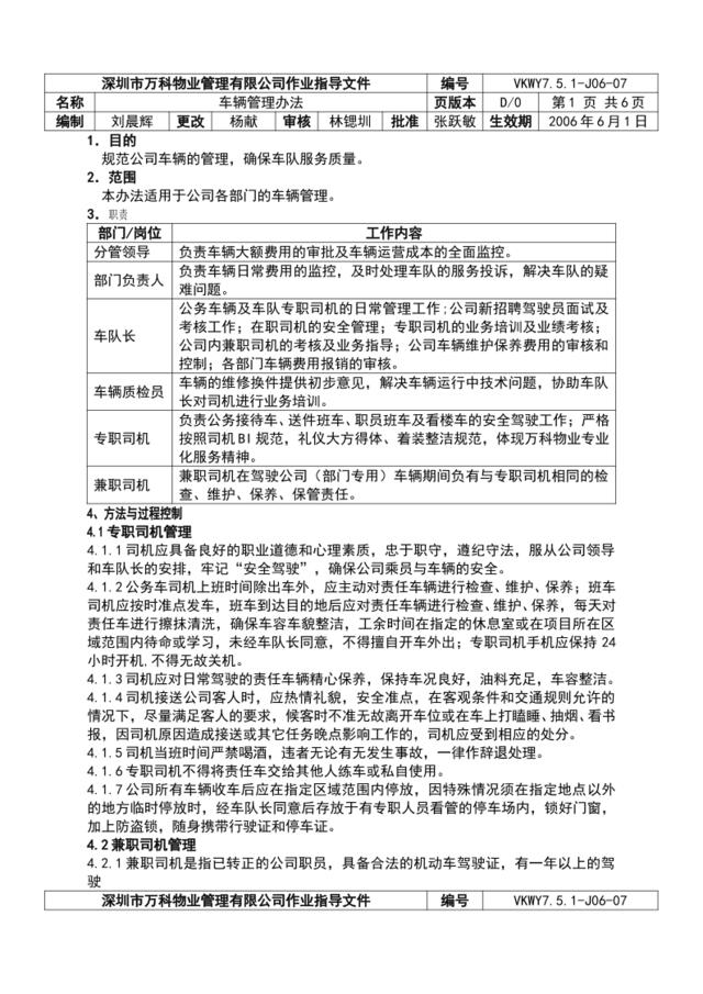 7.5.1-J06-07房产后勤管理部车辆管理办法