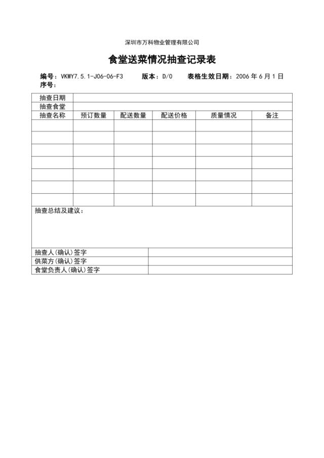 7.5.1-J06-06-F3食堂送菜情况抽查记录表