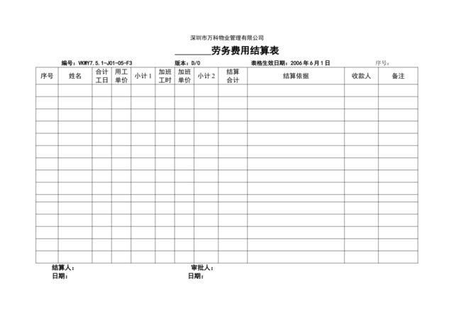 7.5.1-J01-05-F3临时工程雇用工劳务费用结算表