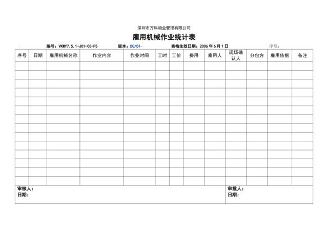 7.5.1-J01-05-F5雇用机械作业统计表