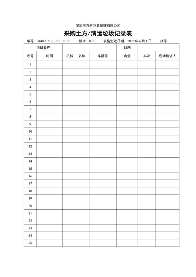 7.5.1-J01-05-F8采购土方清运垃圾记录表