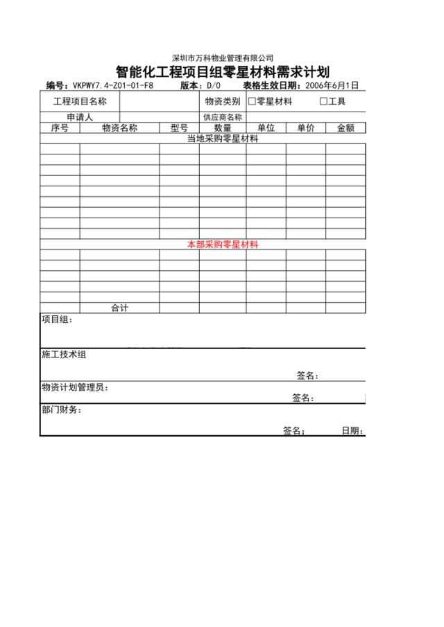 7.5.1-J02-05-F8智能化工程项目组零星材料需求计划