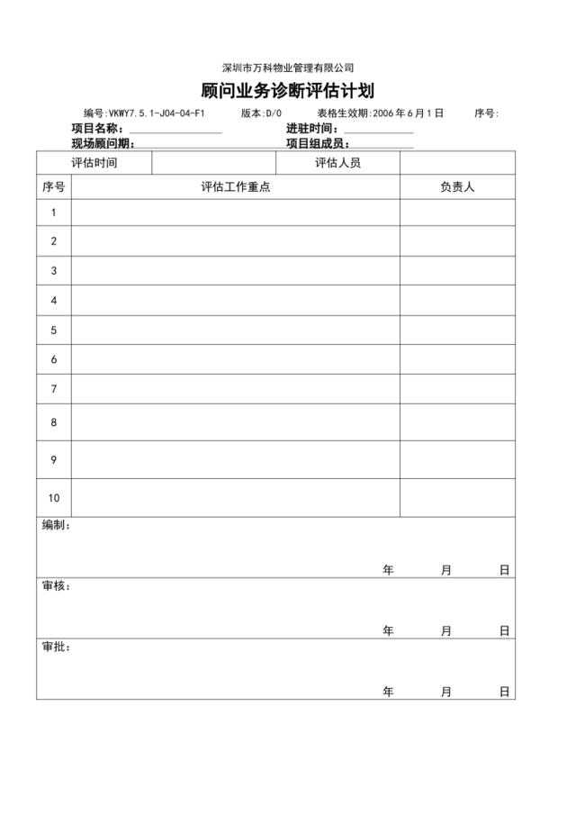 7.5.1-J04-04-F1顾问业务诊断评估计划