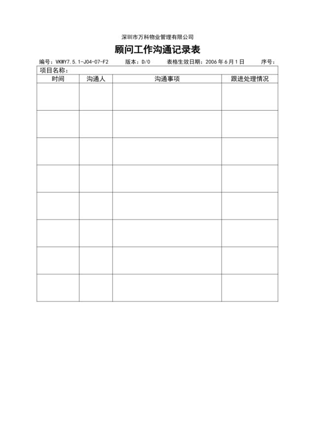 7.5.1-J04-07-F2顾问工作沟通记录表