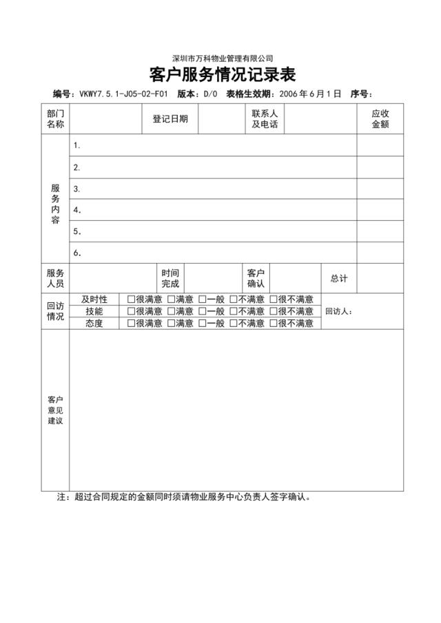 7.5.1-J05-02-F1客户服务情况记录表