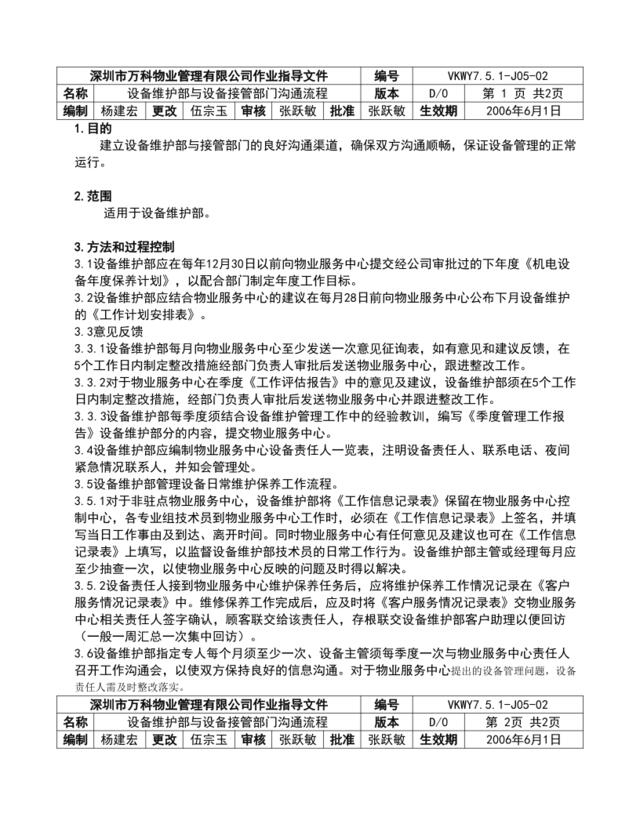 7.5.1-J05-02设备部与接管设备部门沟通流程