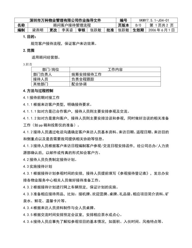 7.5.1-J04-01顾问客户接待管理流程