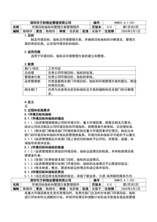 5.4.1-Z01环境目标指标及管理方案管理程序