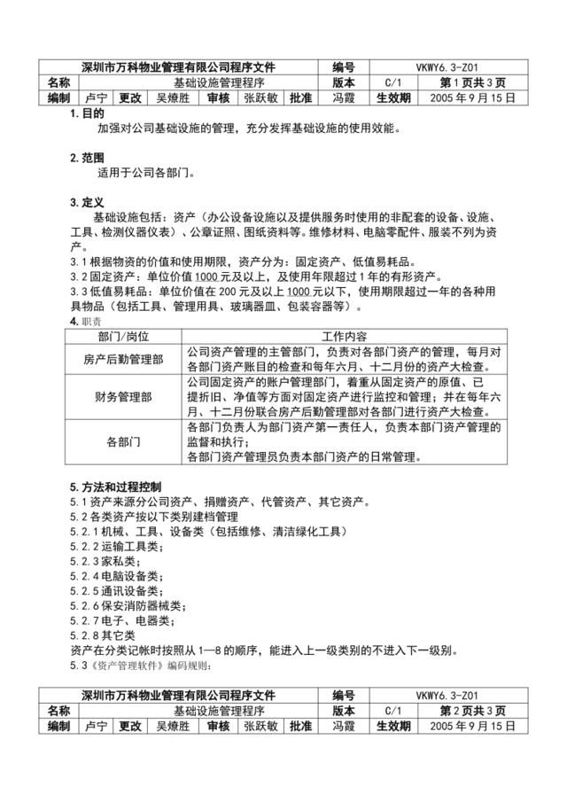 6.3-Z01基础设施管理程序