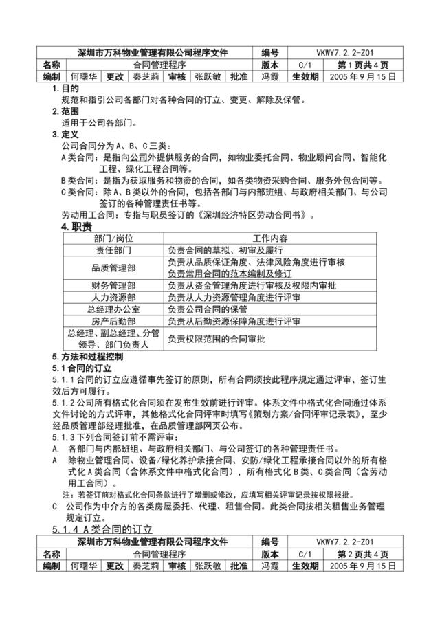 7.2.2-Z01合同管理程序