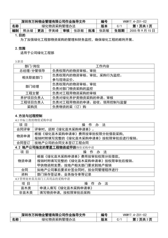 7.4-Z01-02绿化物资采购管理办法